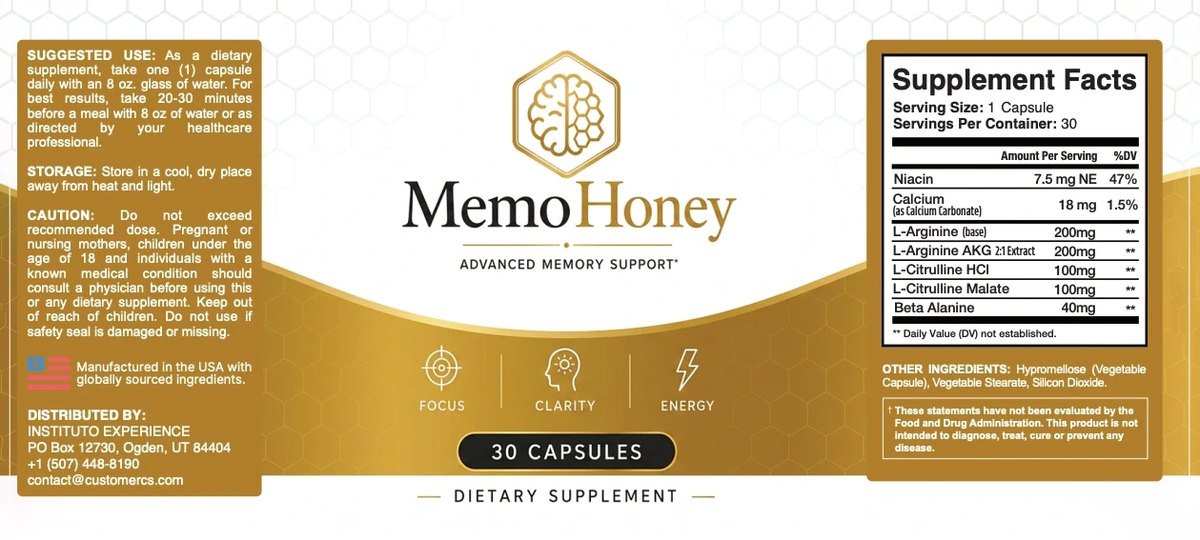 The annotated MemoHoney label with sixteen numbered markers across the left panel, the front panel and the Supplement Facts panel